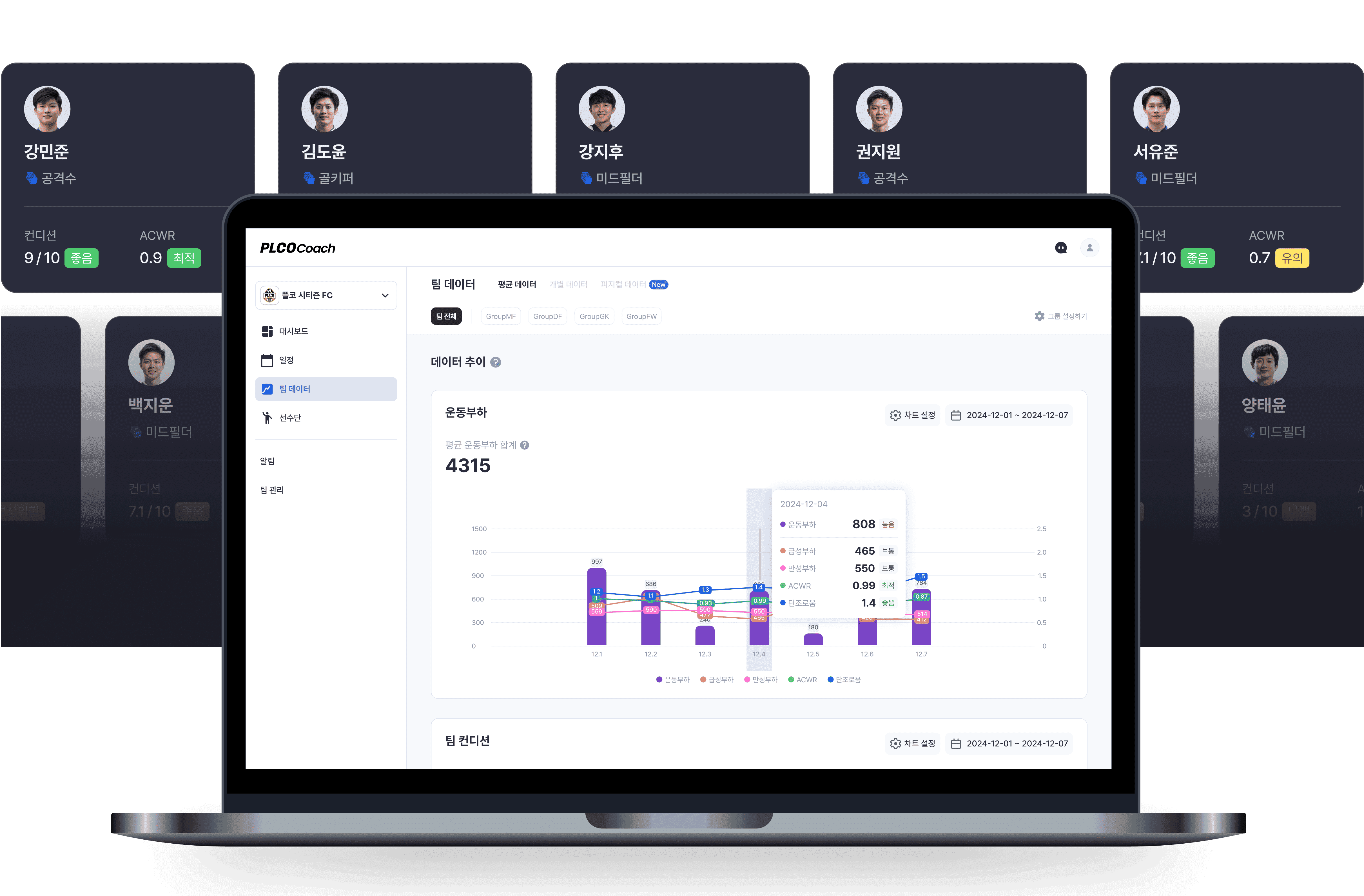 monitoring chart banner